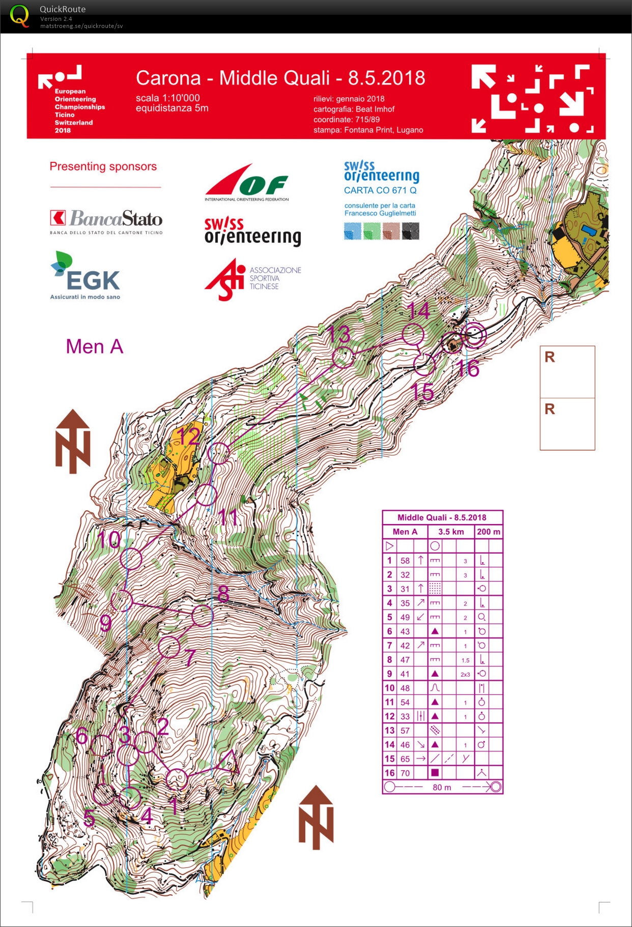 EM-medel, kval (2018-05-08)