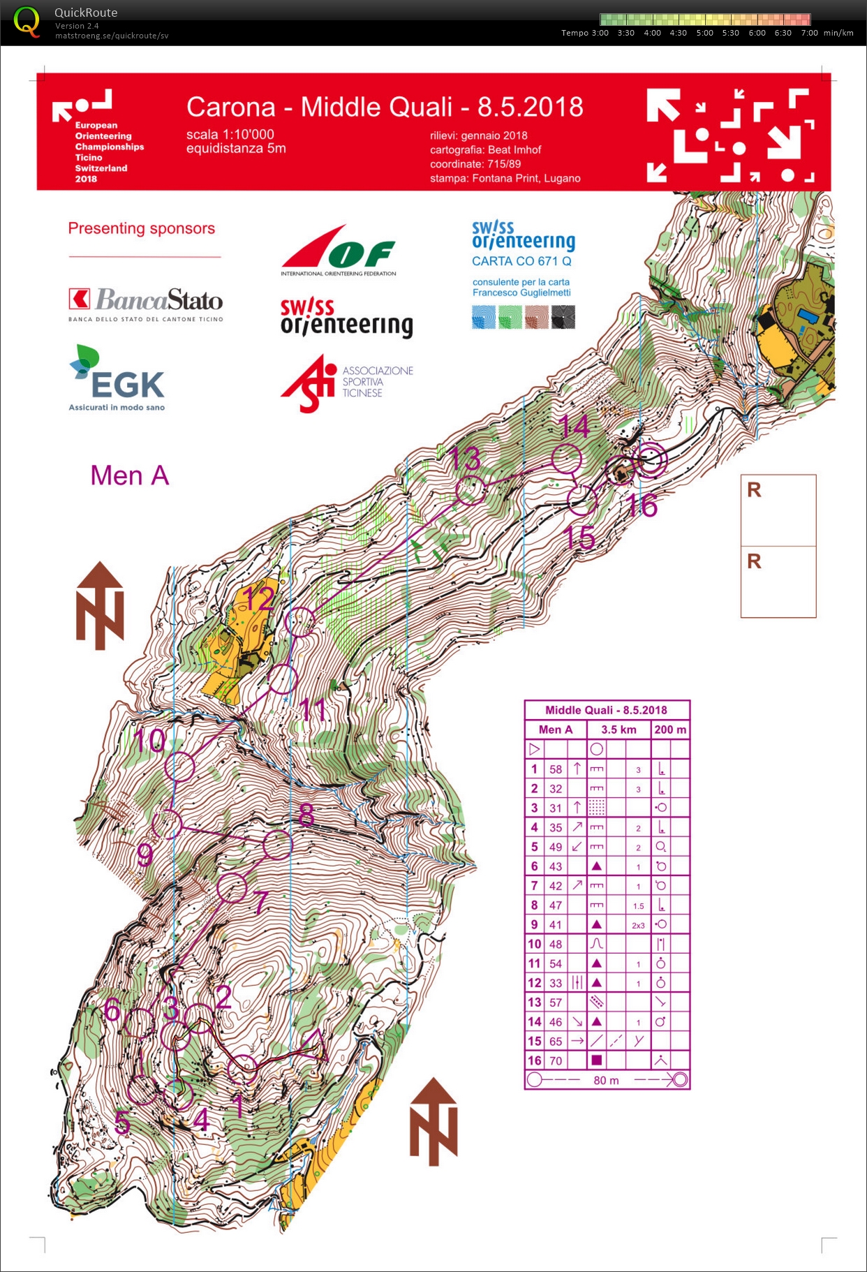 EM-medel, kval (2018-05-08)