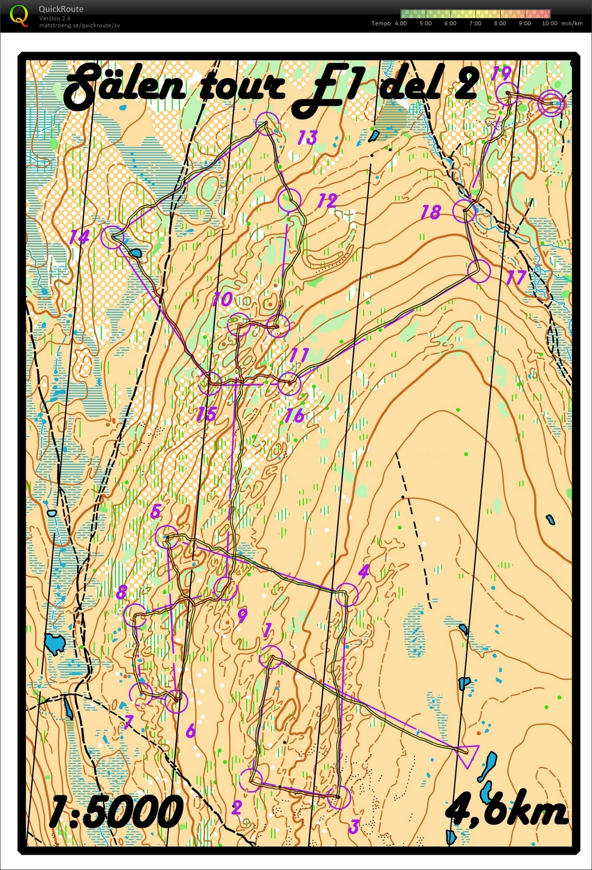 Uthängning: Fjällsprint (2018-08-20)