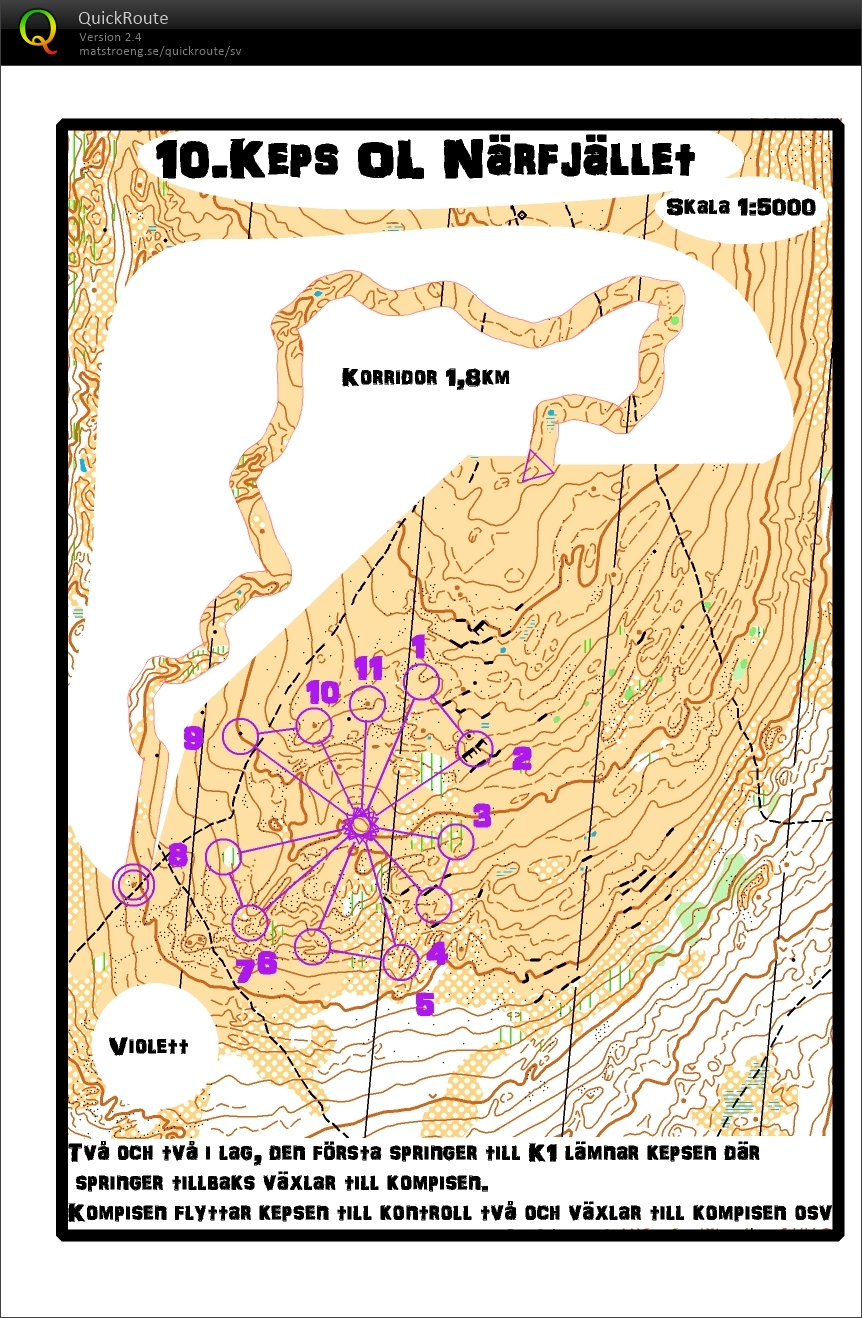 Slingor (20/08/2018)