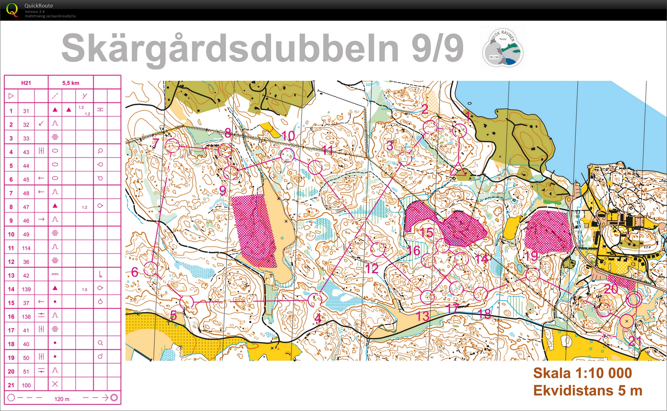 Provlöpning: Skärgårdsdubbeln, medeldistans (05-09-2018)