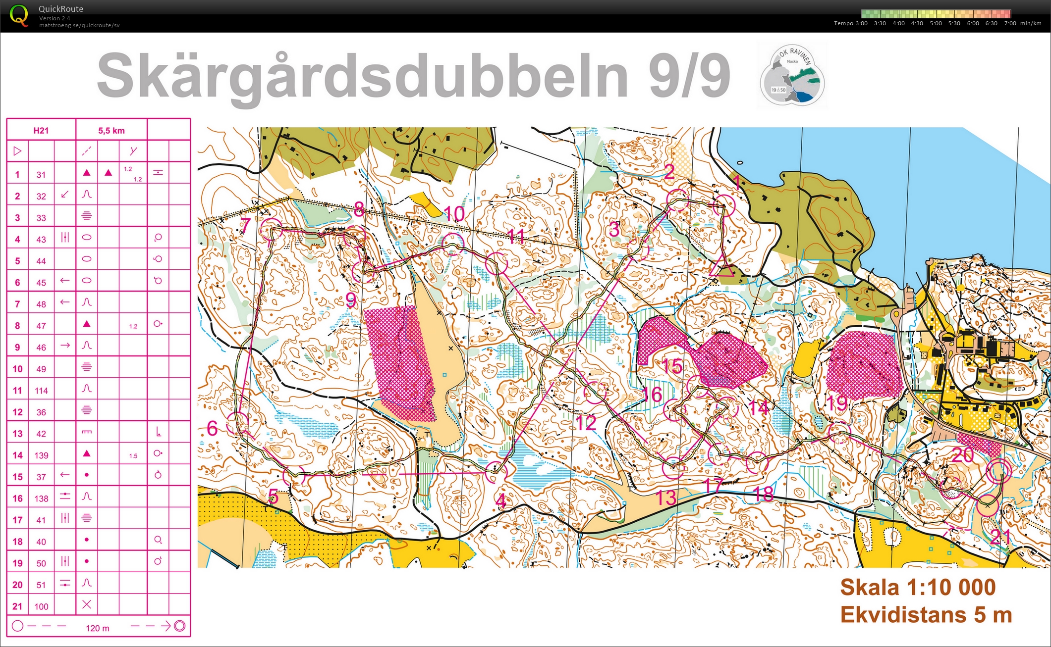 Provlöpning: Skärgårdsdubbeln, medeldistans (05-09-2018)