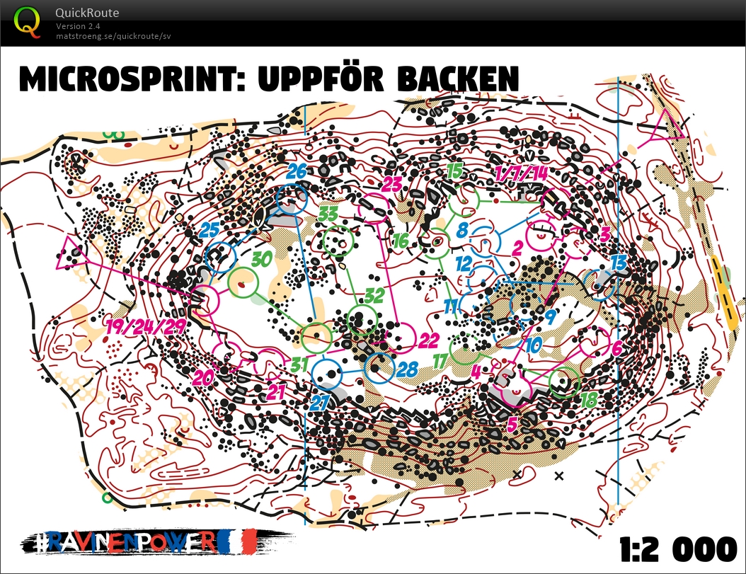 Microsprinter: Uppför backen (28/02/2018)