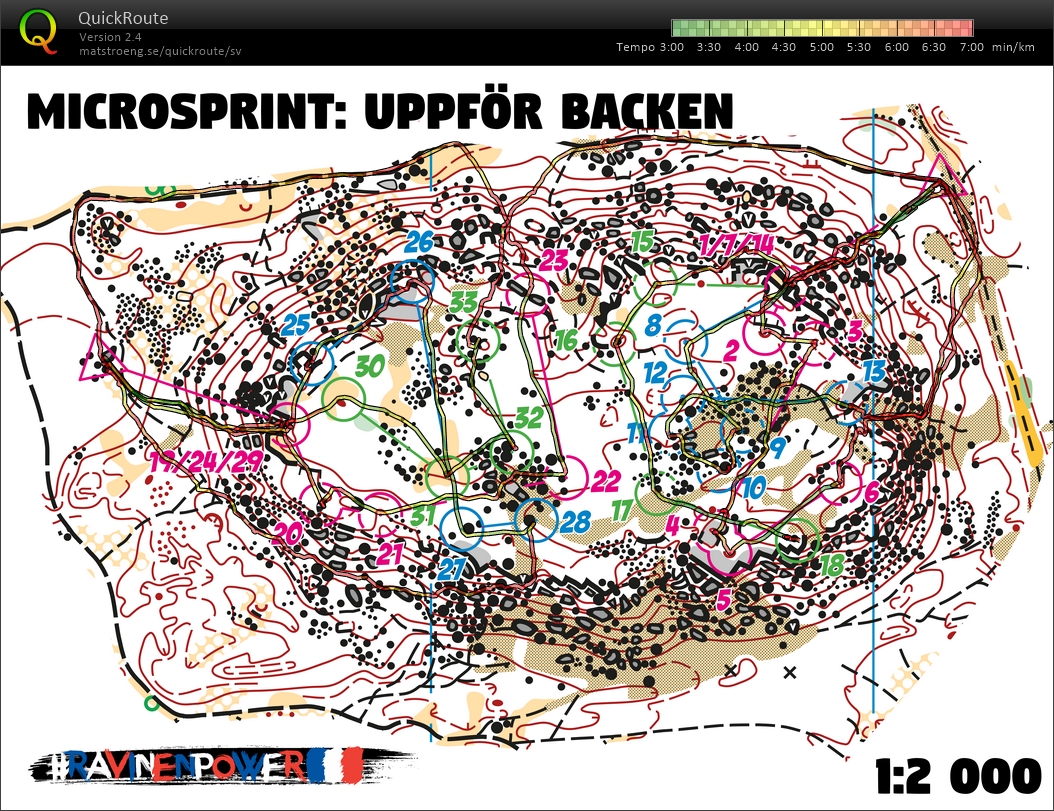 Microsprinter: Uppför backen (2018-02-28)