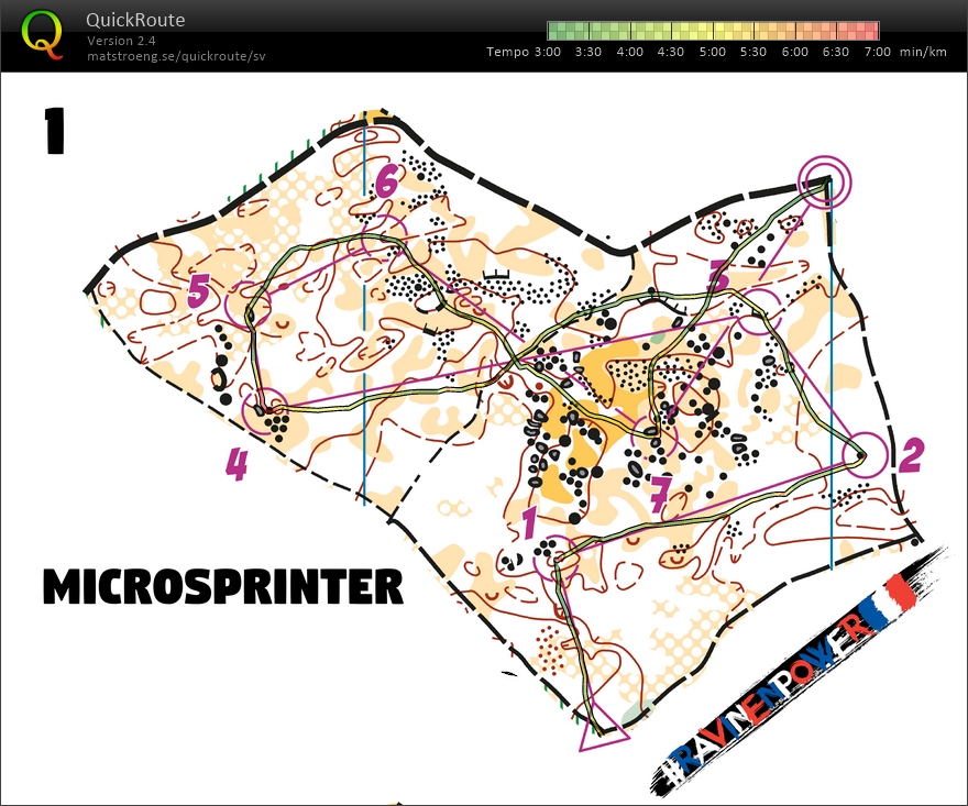 Microsprint 1 (28.02.2018)