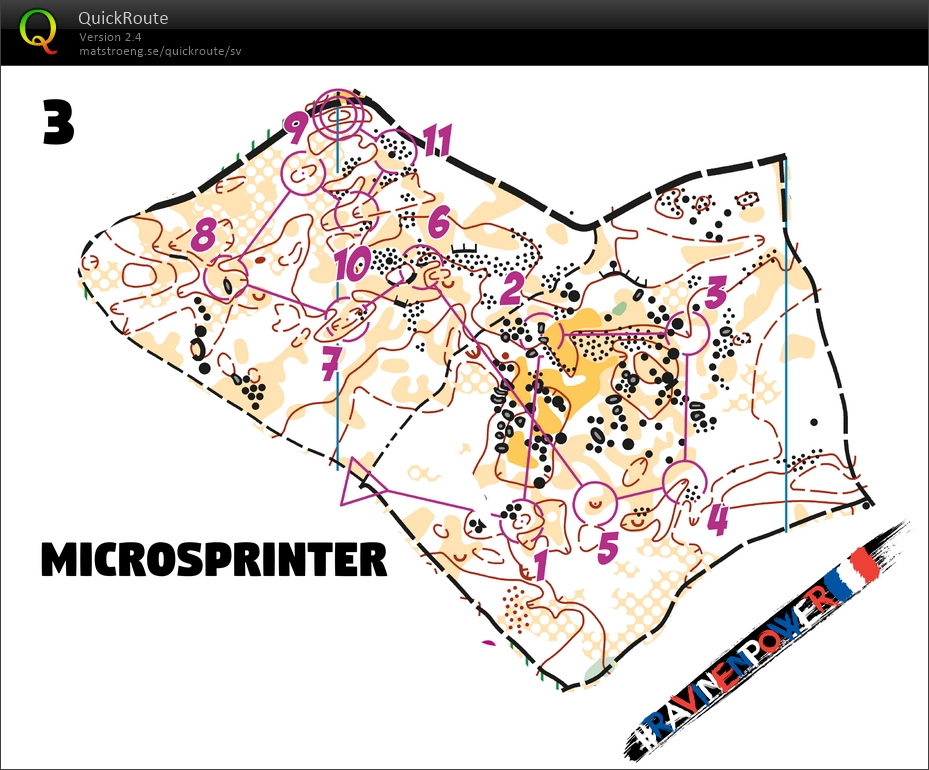 Microsprint 3 (28.02.2018)