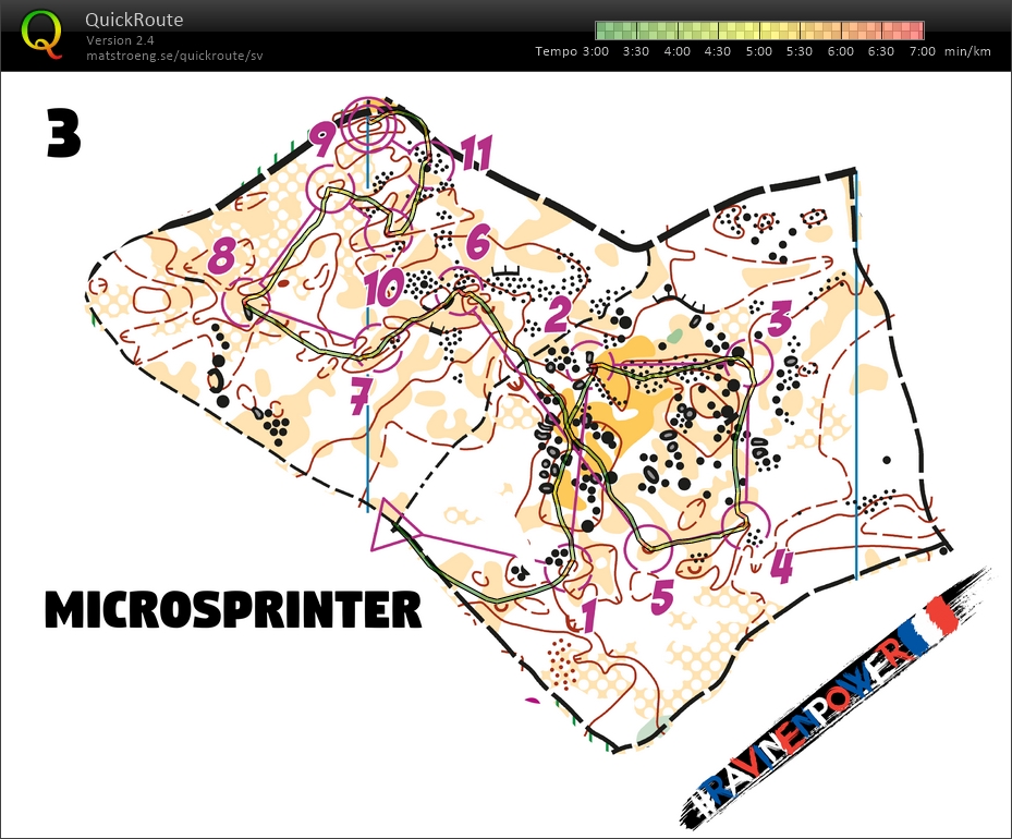 Microsprint 3 (28/02/2018)