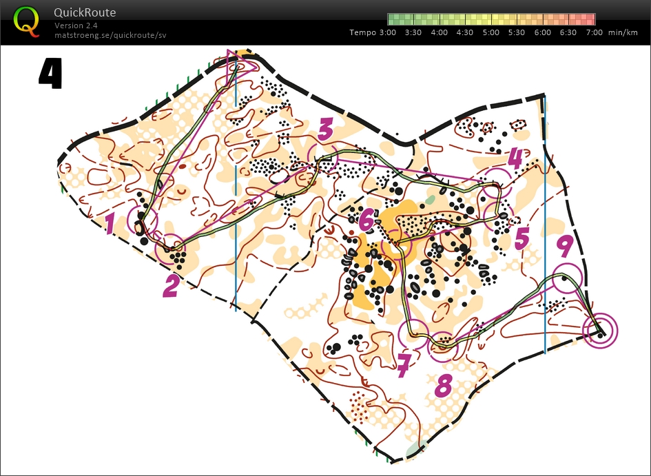 Microsprint 4 (28-02-2018)