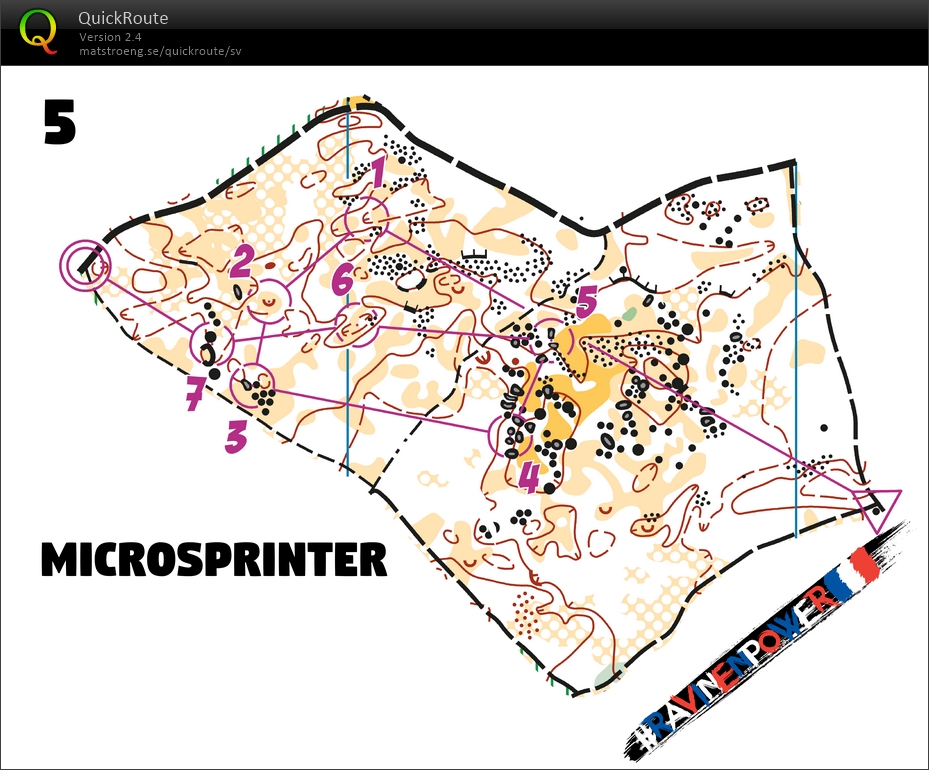 Microsprint 5 (28.02.2018)