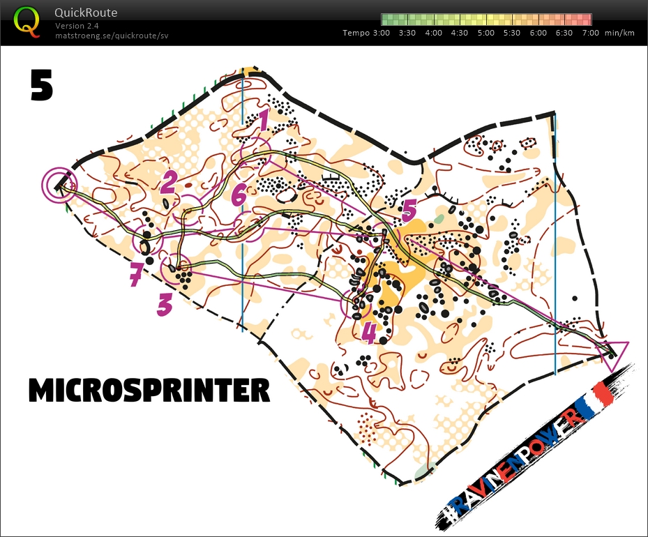 Microsprint 5 (28-02-2018)