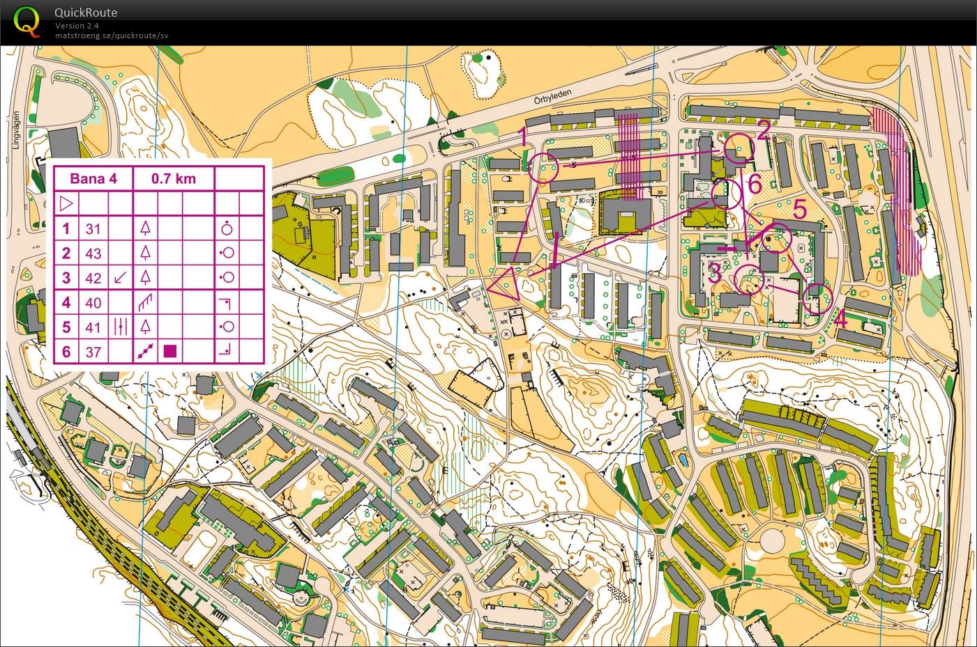 Sprintslingor: 4 (26-09-2018)