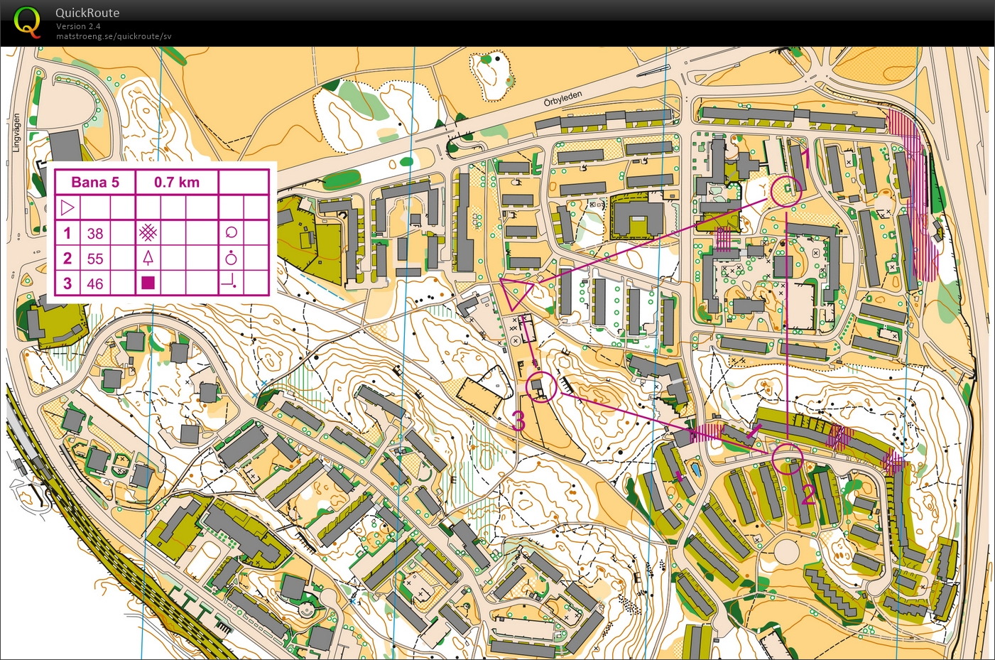 Sprintslingor: 5 (26-09-2018)