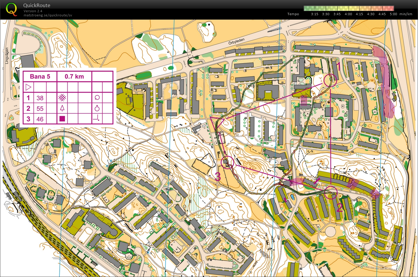 Sprintslingor: 5 (26-09-2018)