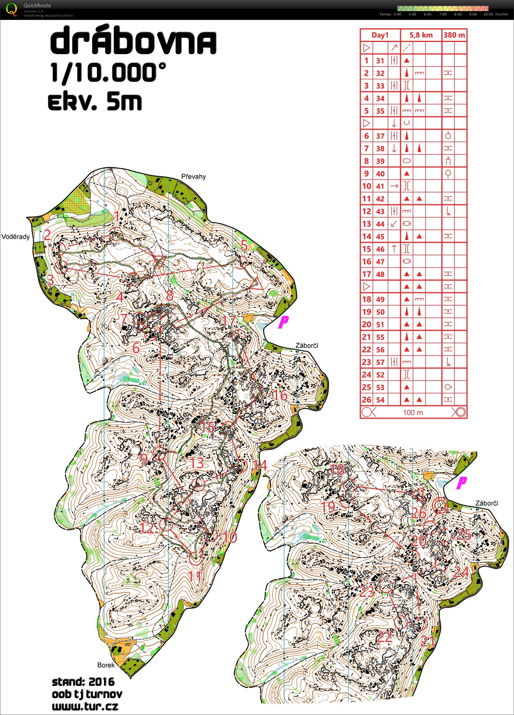 Sandstensorientering 1 (01-10-2018)