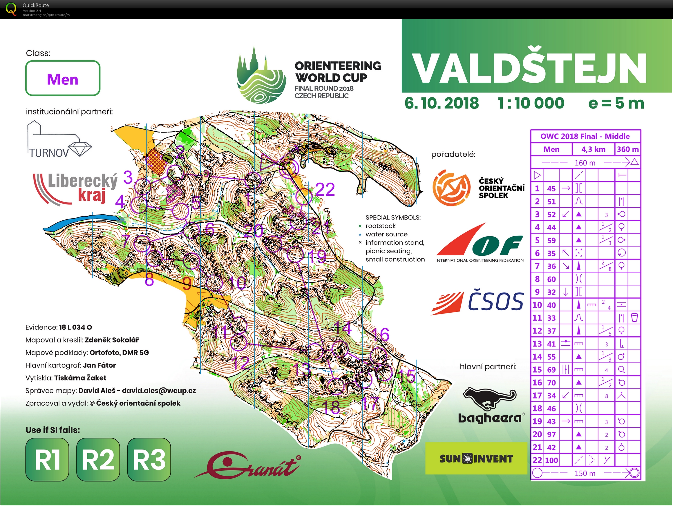 Världscup #10 (06.10.2018)