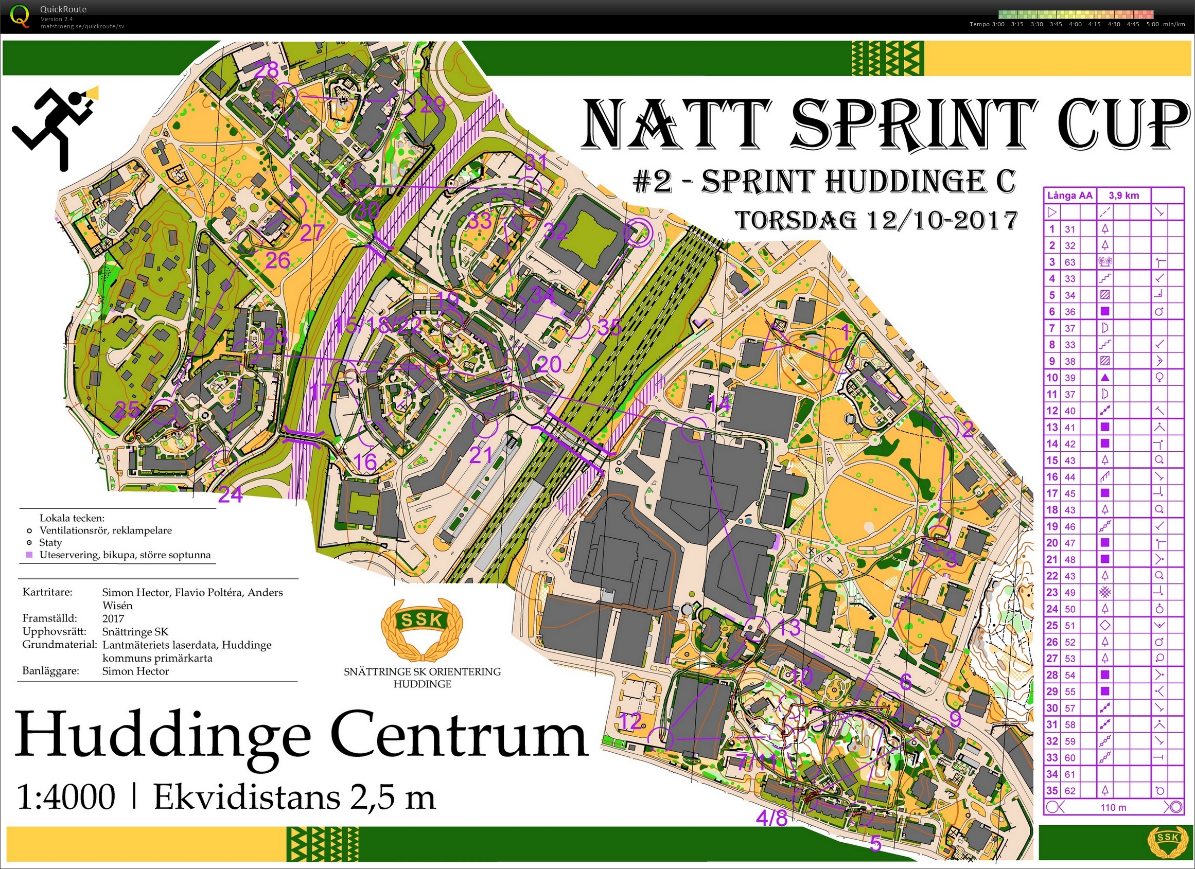 Sprintintervaller (24-04-2018)