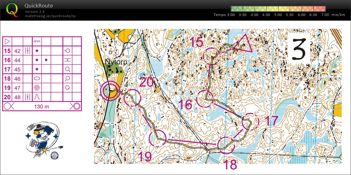 Fredagsmys #3: Intervall 3 (14/12/2018)