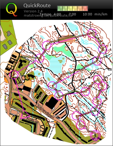 Uppvärmning (22/11/2018)