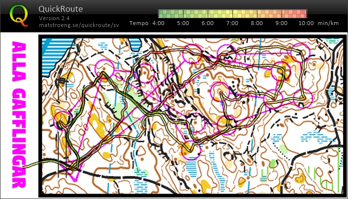 Masstart (11/12/2018)