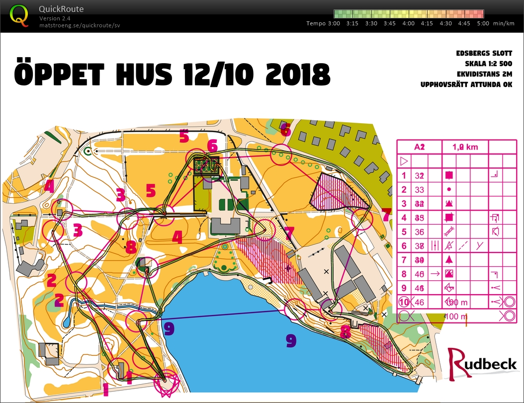 Sprintmasstart (12.10.2018)