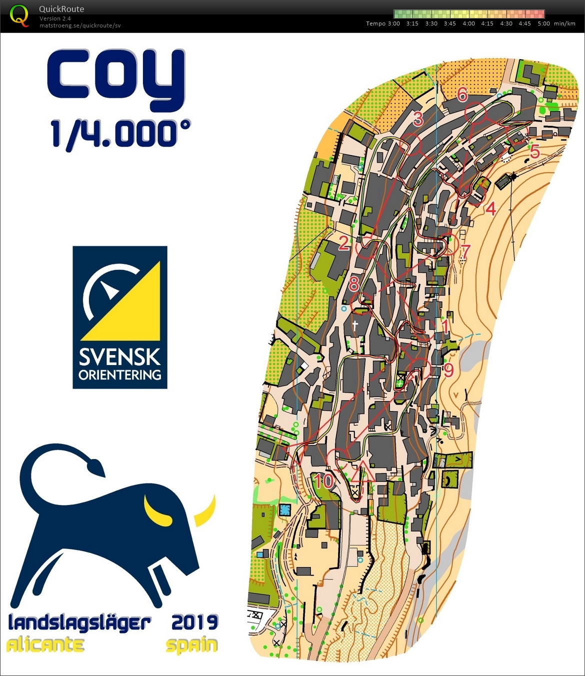 Knockoutsprint, kval, del 1 (12.01.2019)