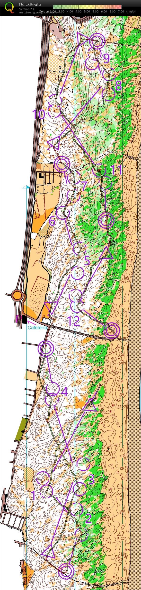 Stafettintervaller (2019-01-14)