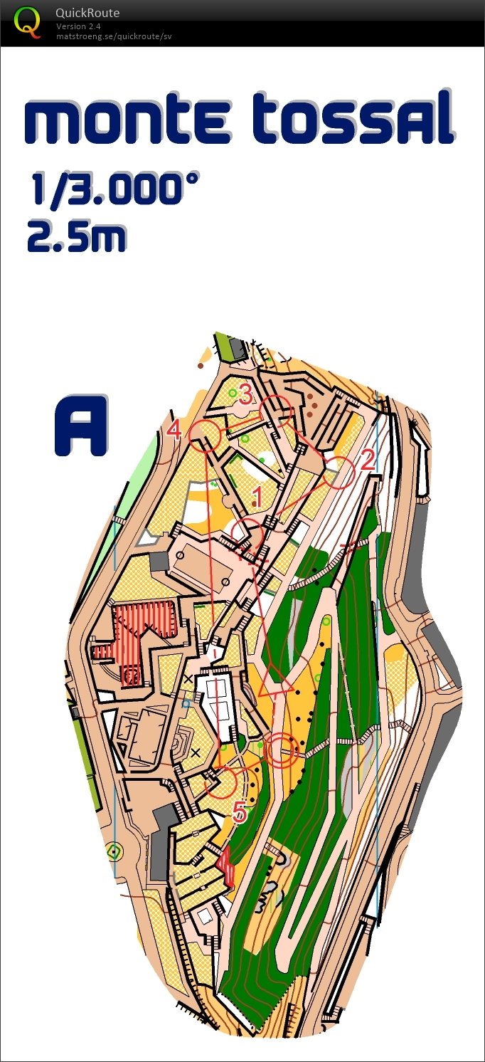 Sprintintervall A (18-01-2019)