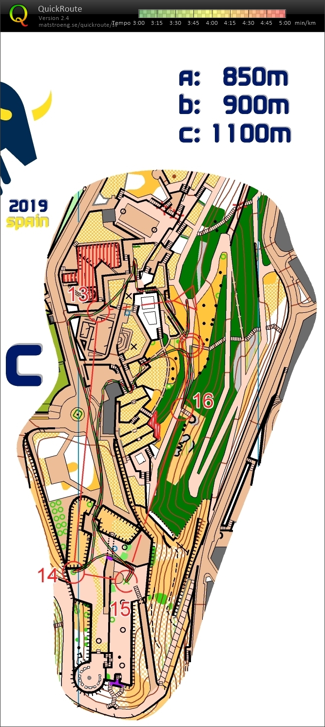 Sprintintervall C (18.01.2019)