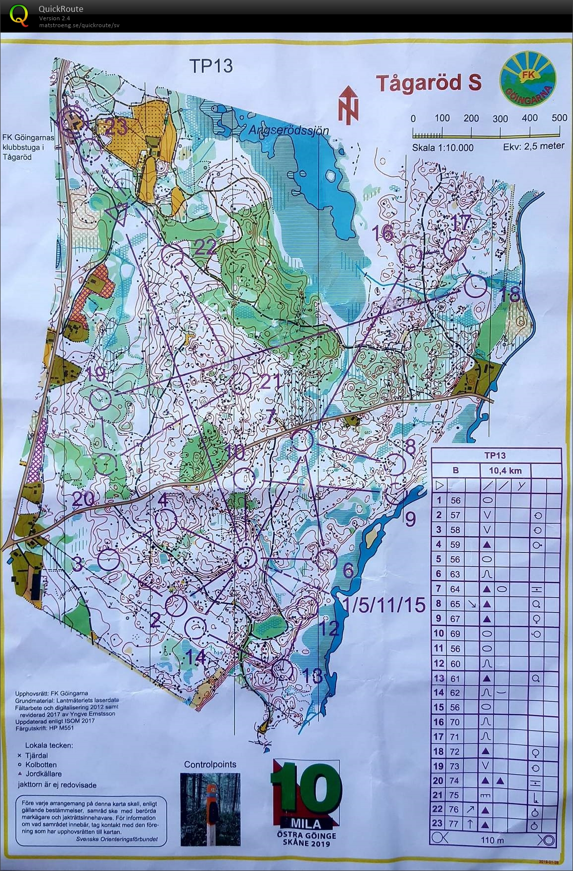 10milaläger: Stafetträning (31.03.2019)