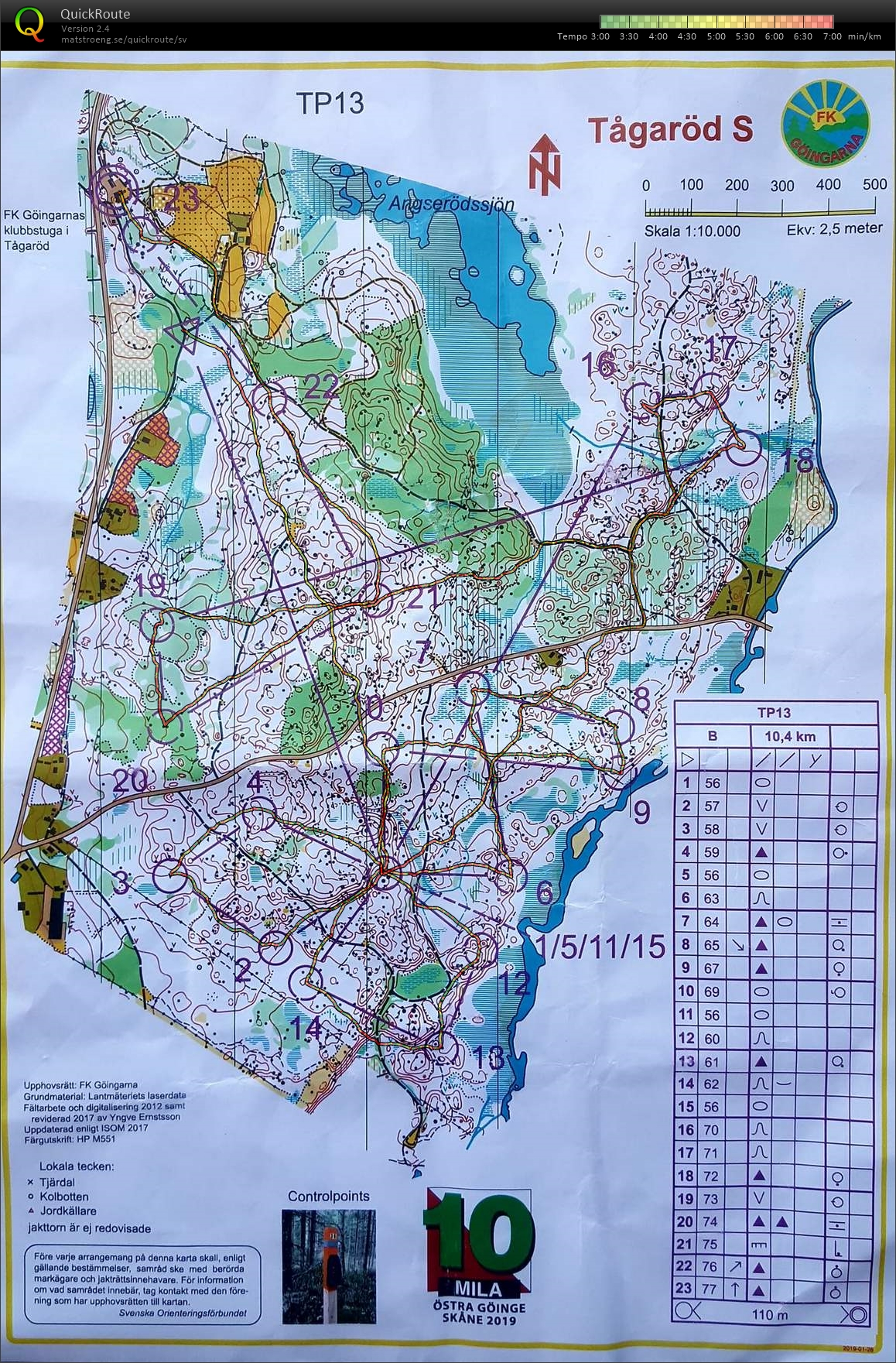 10milaläger: Stafetträning (2019-03-31)