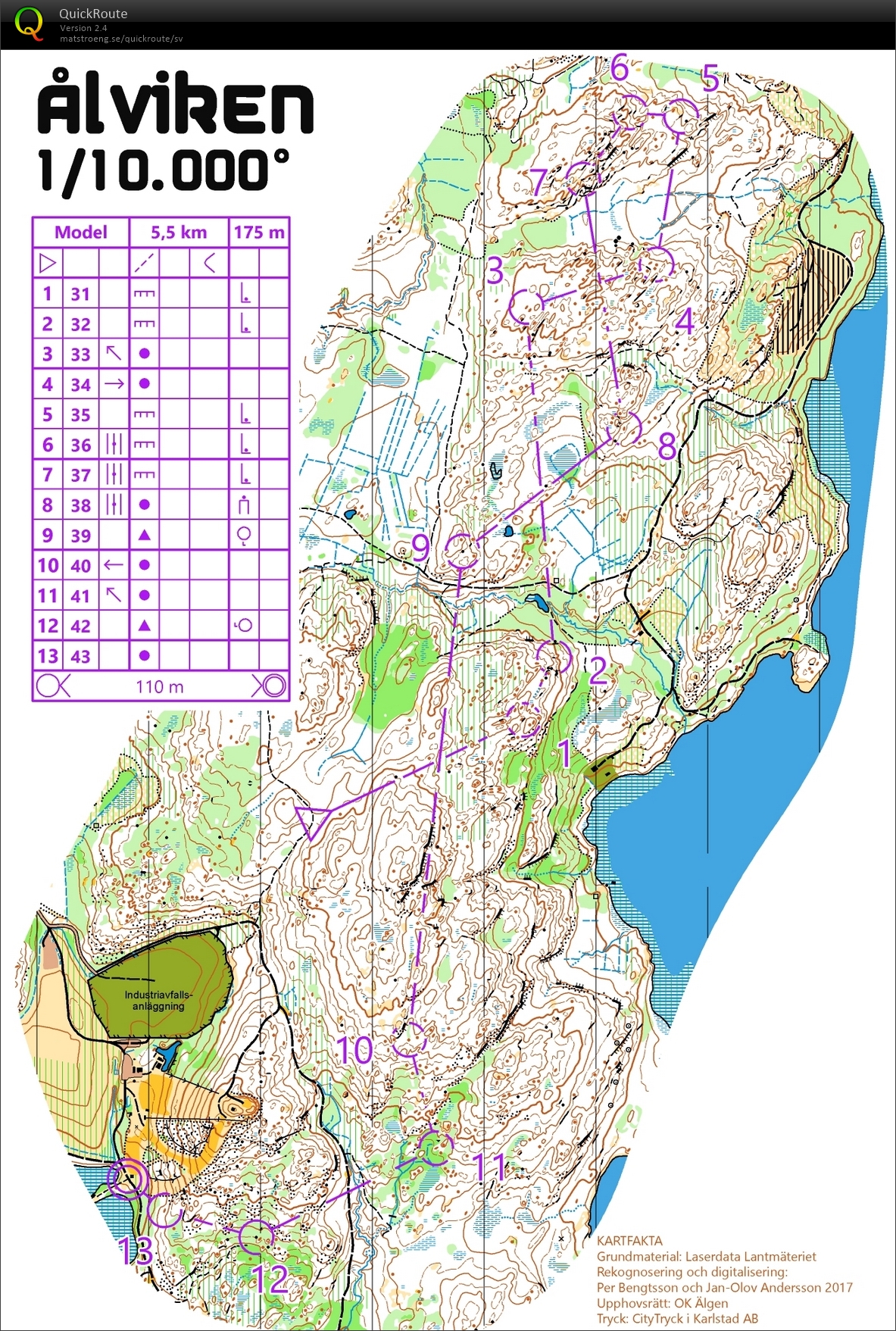 SL-träning (12-04-2019)