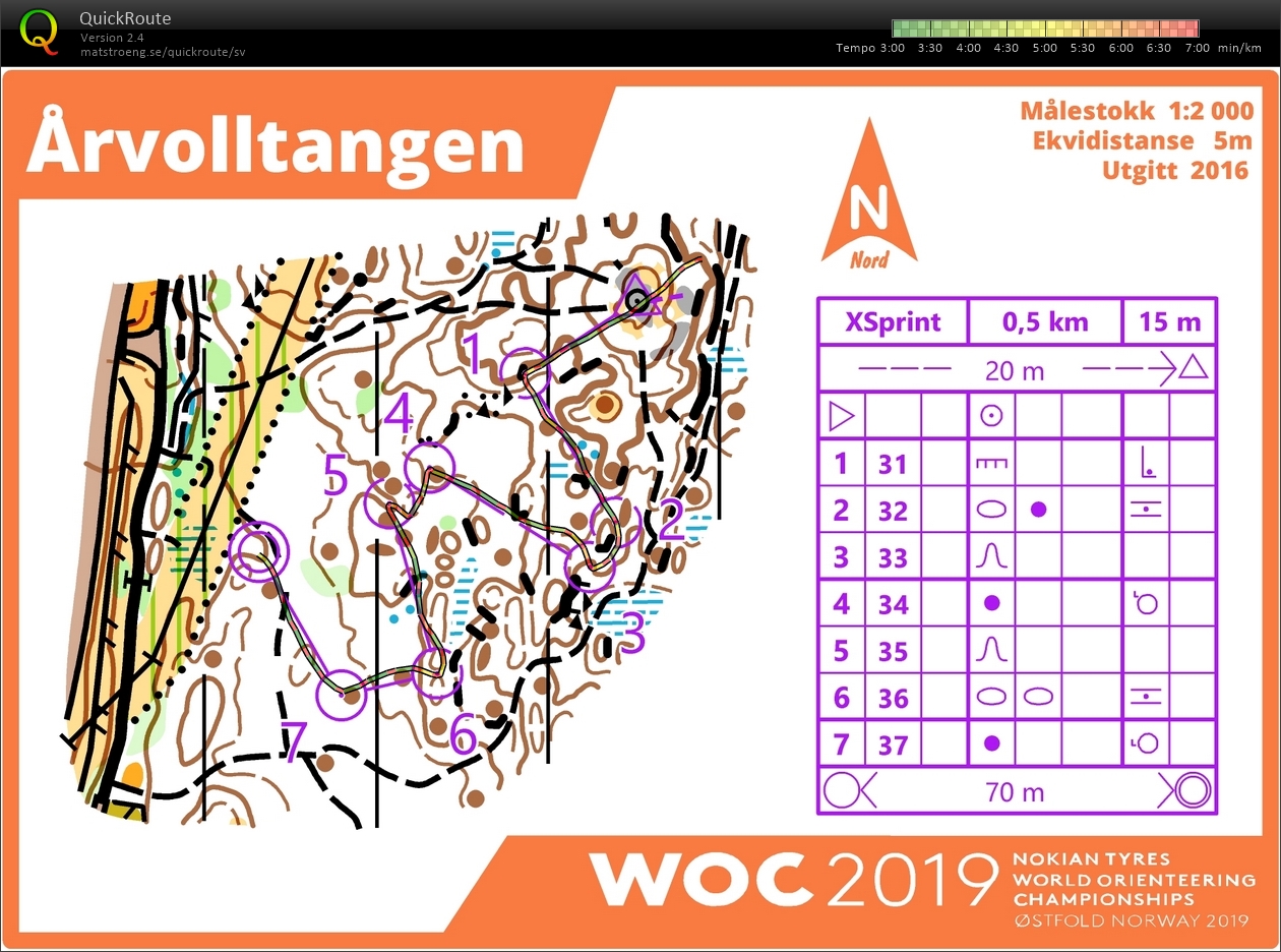 Micro (23-05-2019)