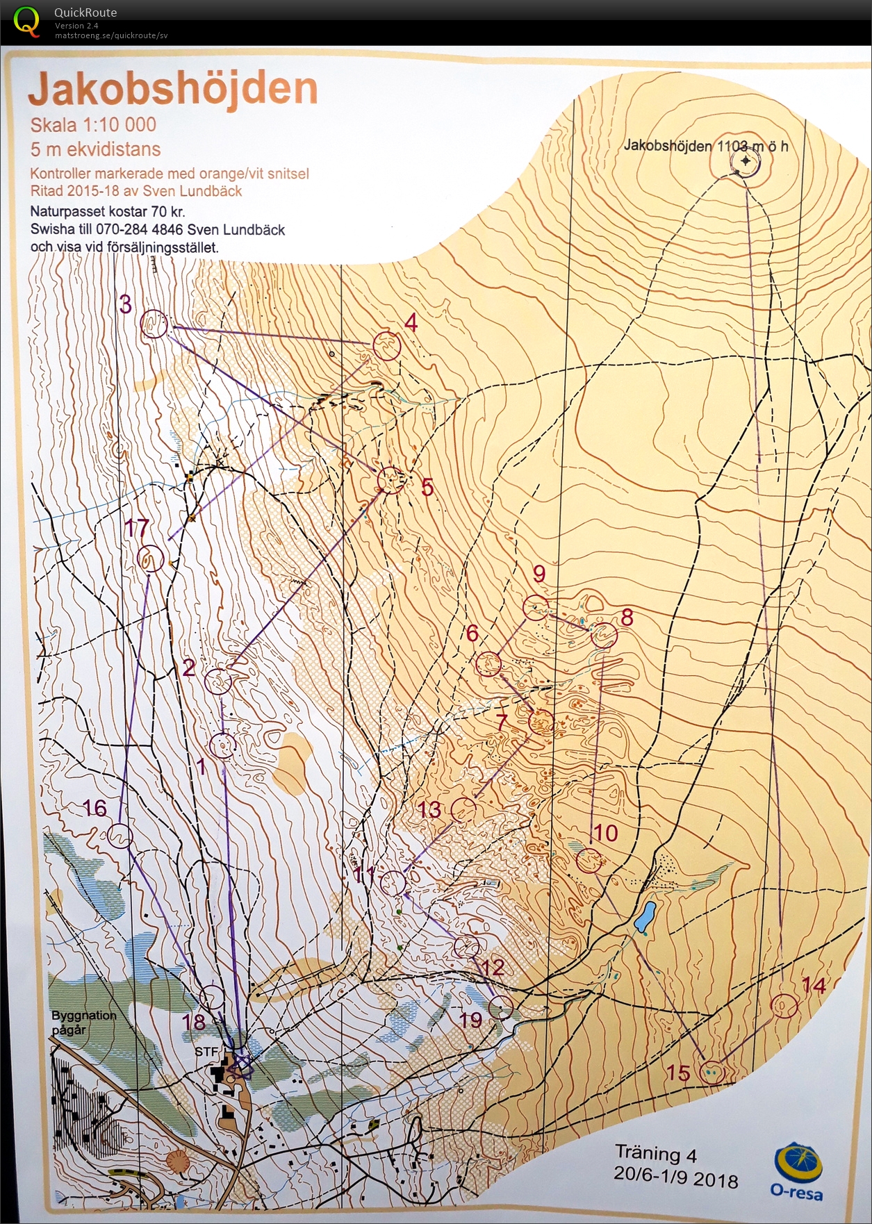 Fullvärdespass (28-06-2019)