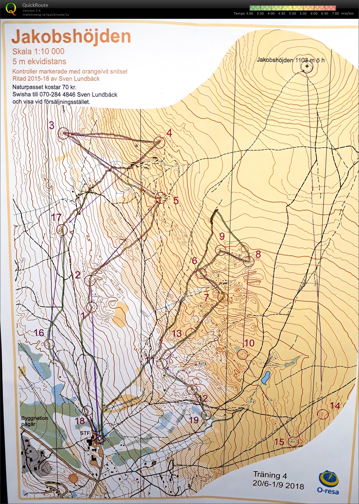 Fullvärdespass (28-06-2019)