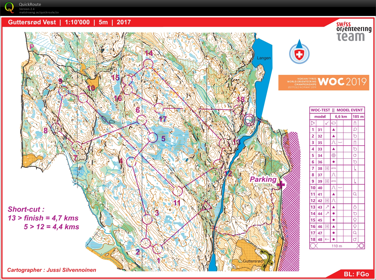 Omsättningsintervaller (03-07-2019)