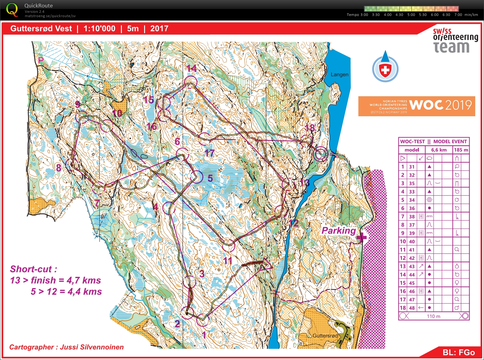 Omsättningsintervaller (2019-07-03)