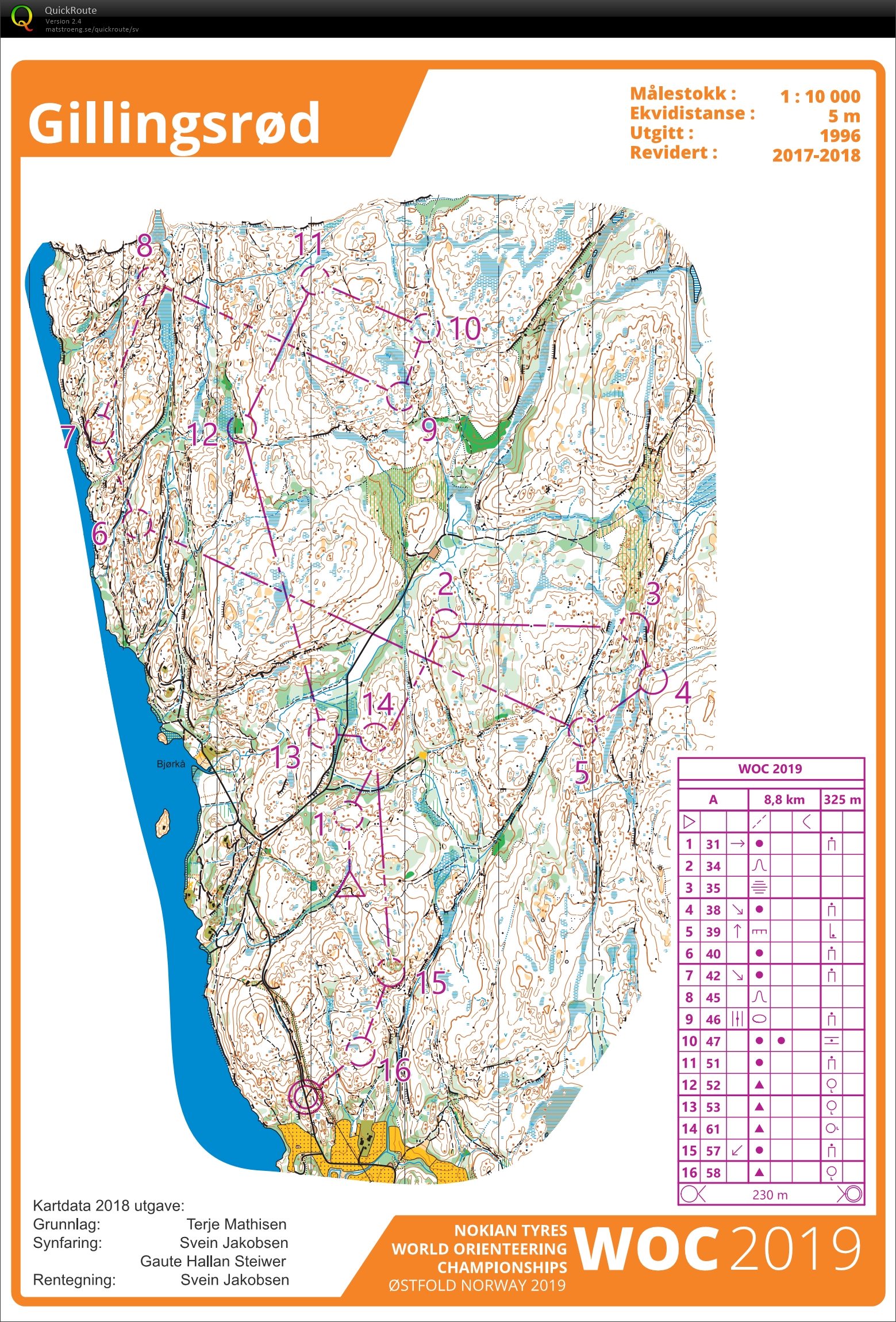 Förkortad långdistans (2019-07-10)