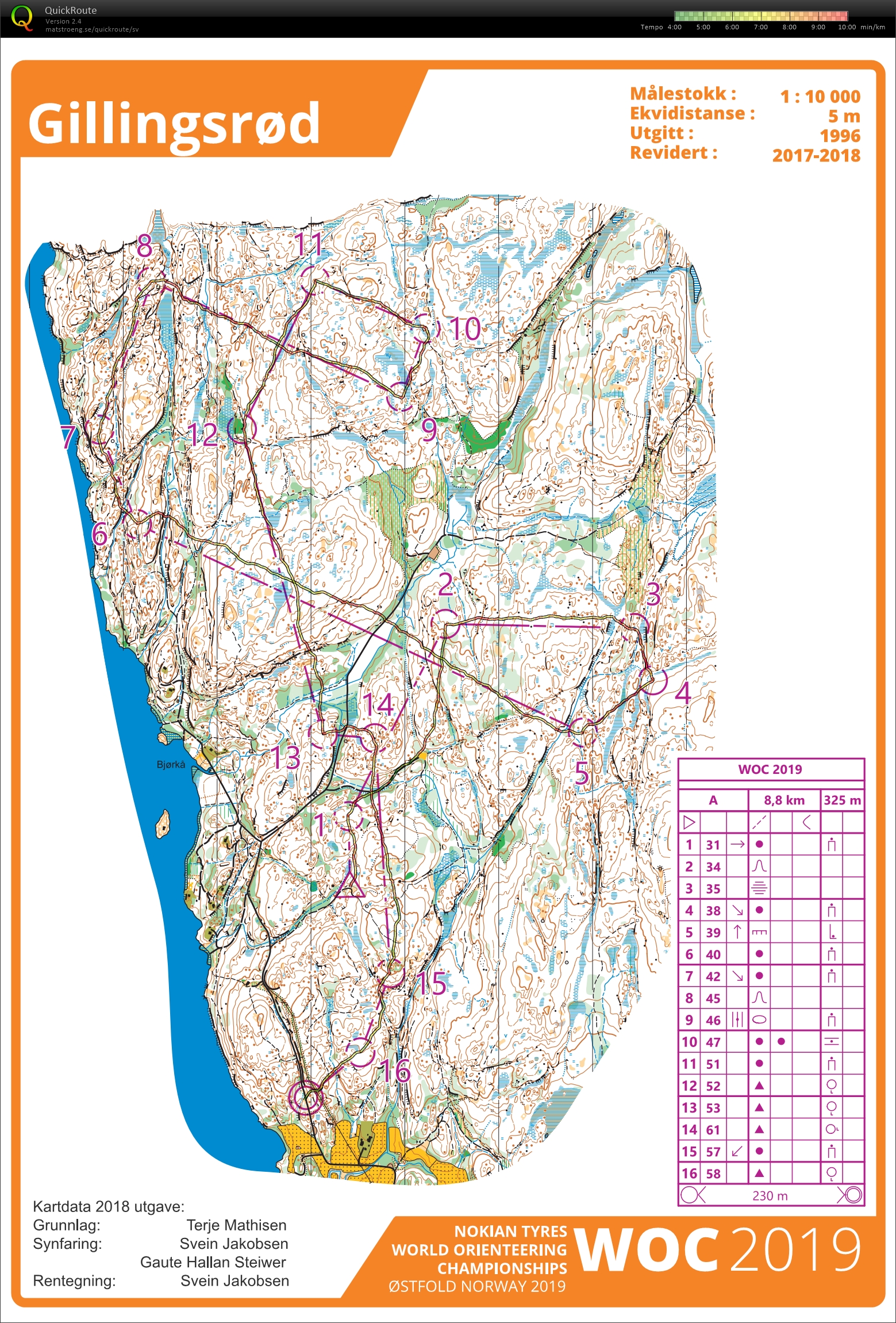 Förkortad långdistans (2019-07-10)