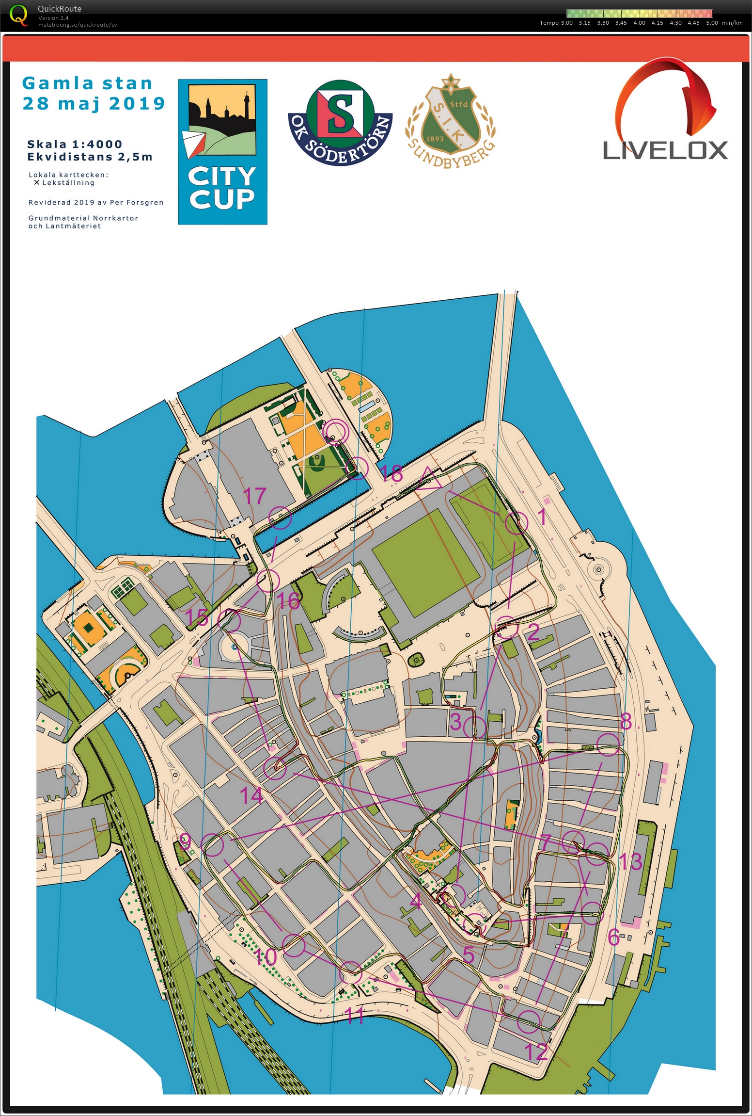 Stockholm City Cup #3 (28/05/2019)