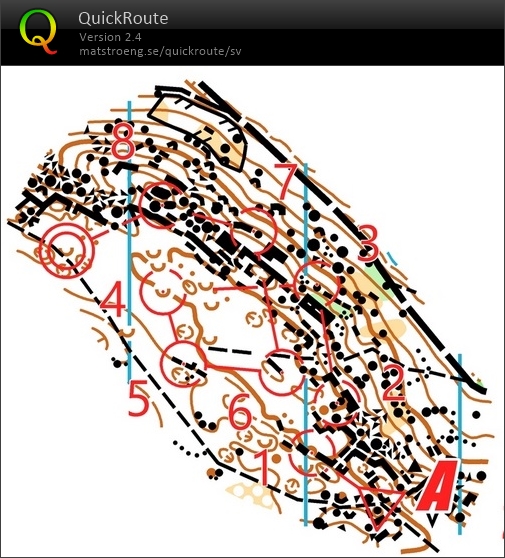 Microintervaller: A (01/10/2019)