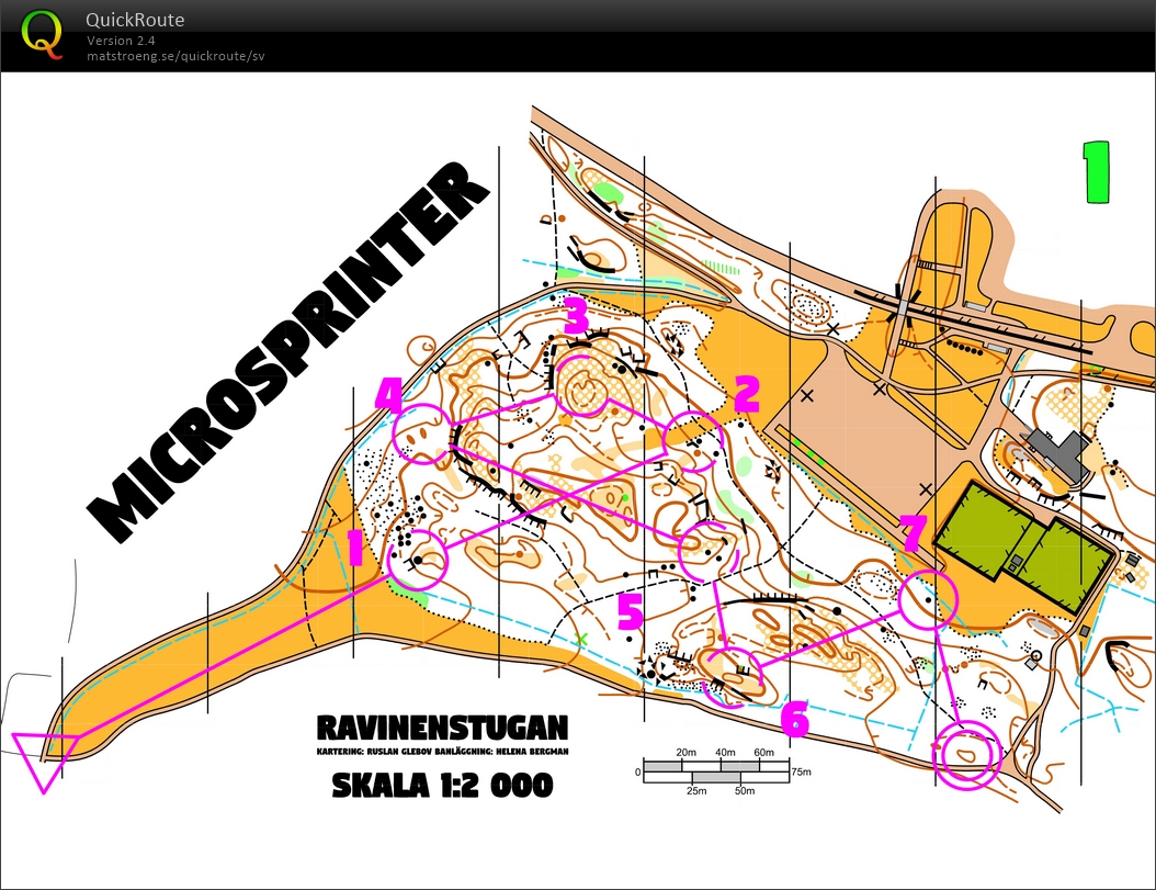 Träningssamling #3: Microsprinter #1 (2019-12-07)