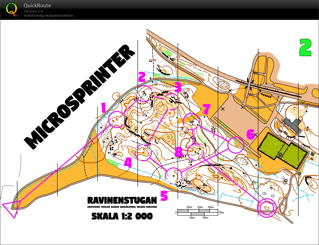 Träningssamling #3: Microsprinter #2 (07/12/2019)