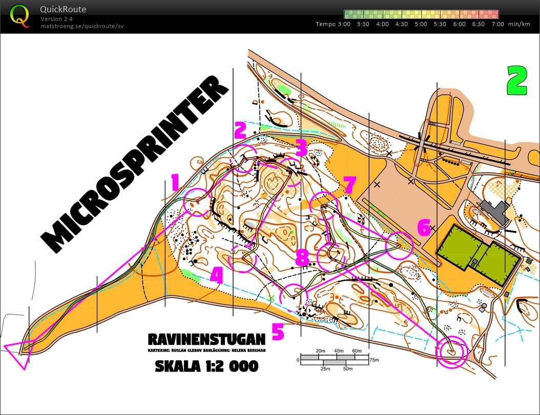 Träningssamling #3: Microsprinter #2 (07.12.2019)