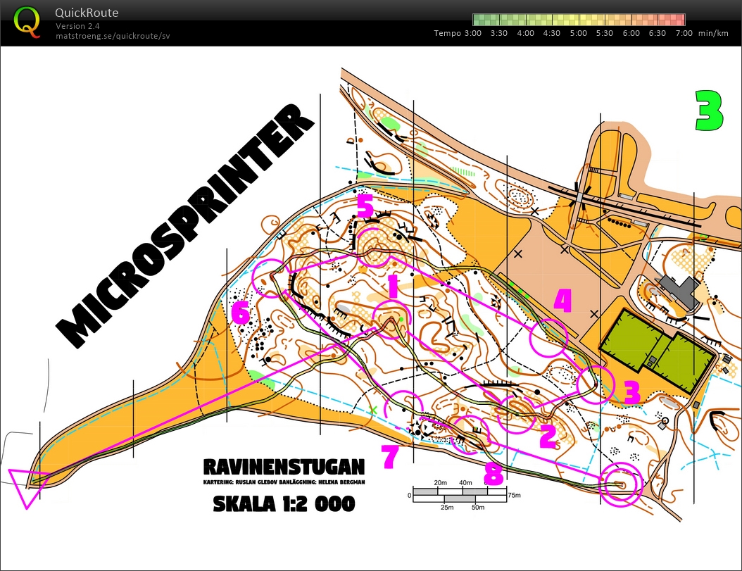 Träningssamling #3: Microsprinter #3 (2019-12-07)