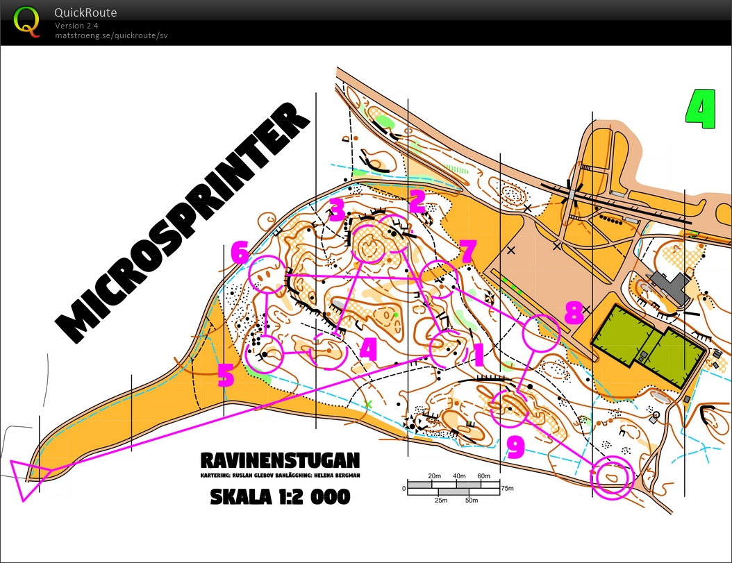 Träningssamling #3: Microsprinter #4 (07/12/2019)