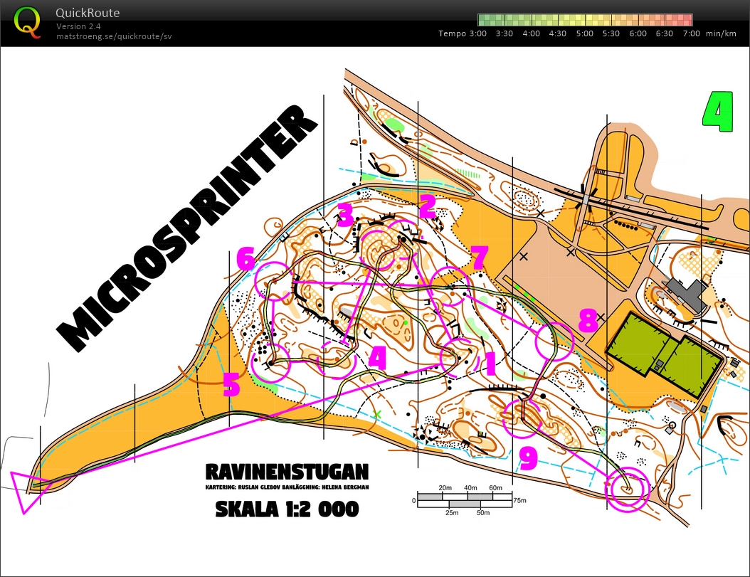 Träningssamling #3: Microsprinter #4 (2019-12-07)