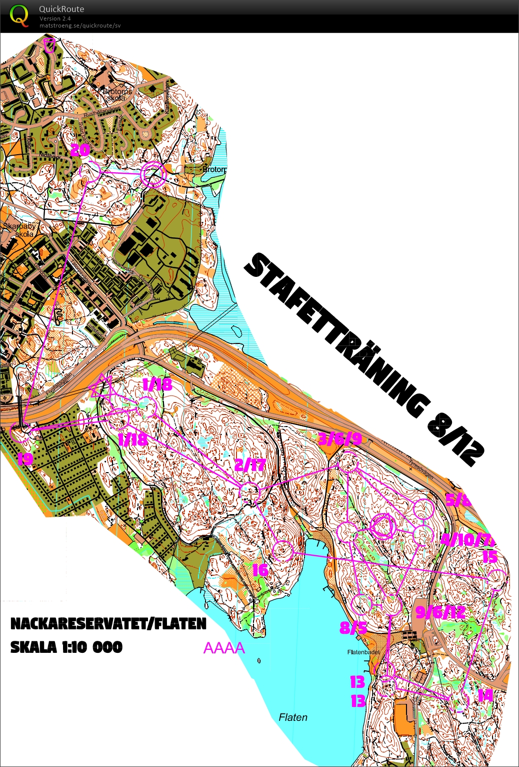 Stafetträning (08-12-2019)