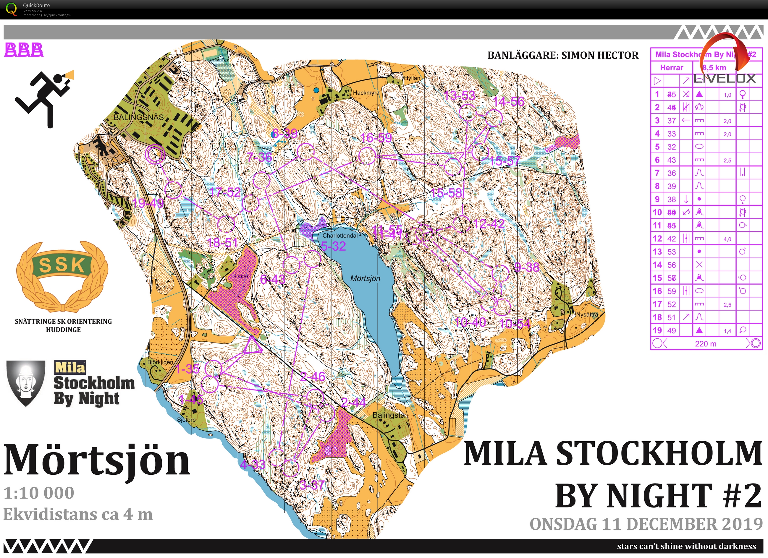 Mila Stockholm by Night #2 (11-12-2019)