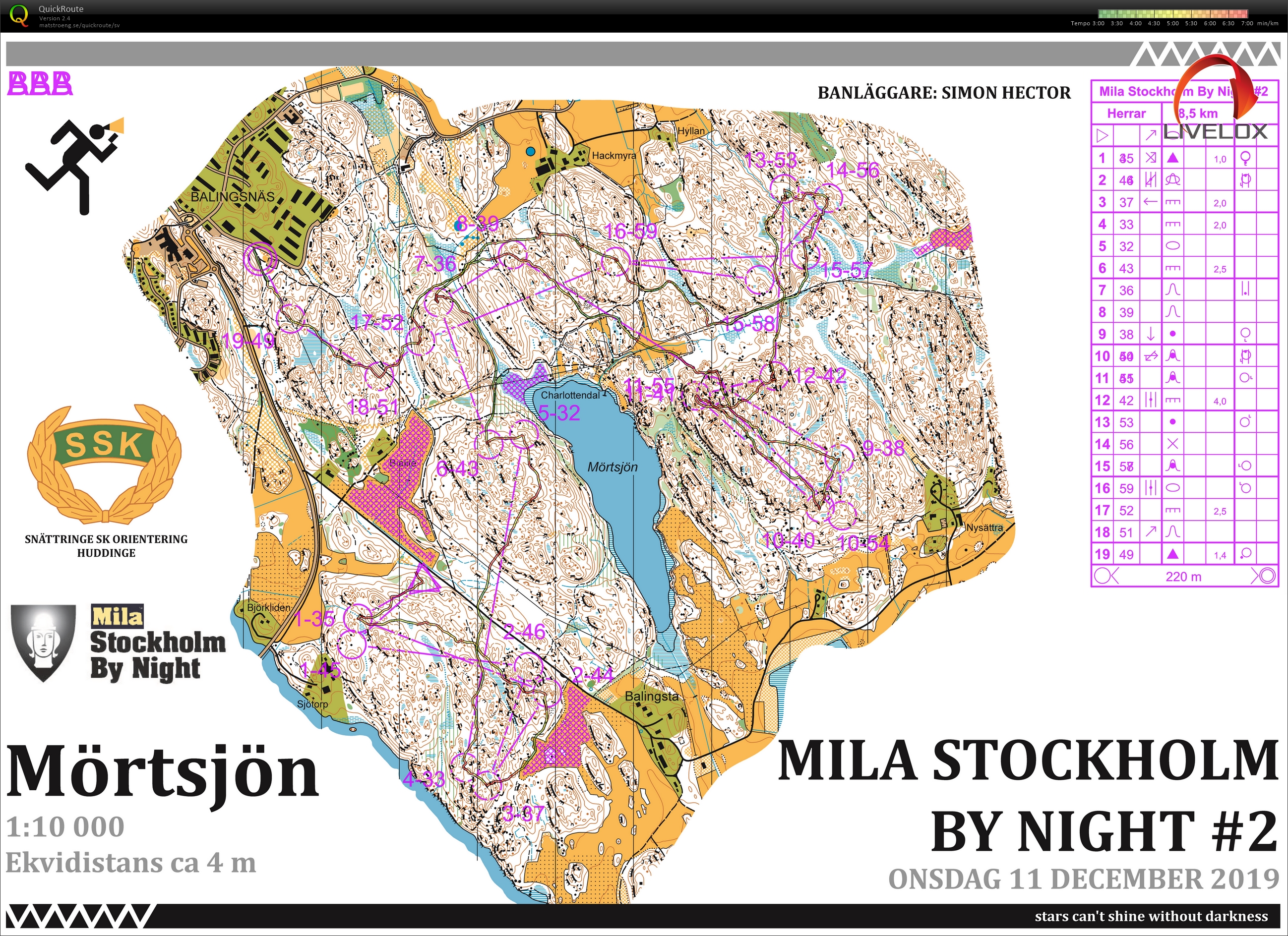 Mila Stockholm by Night #2 (11.12.2019)