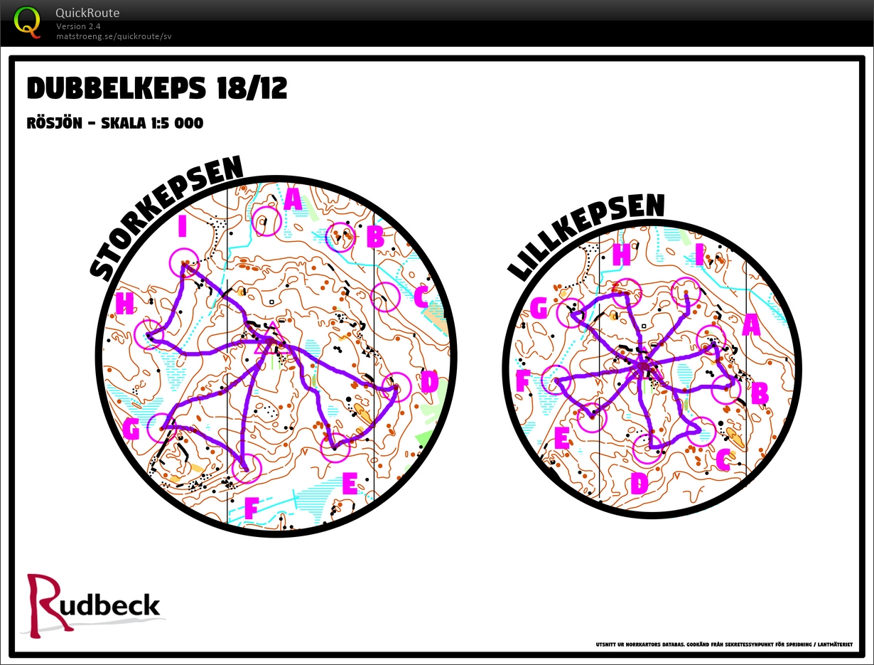 Dubbelkeps (18/12/2019)